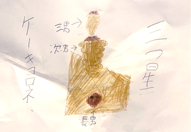 絵本 コロネのおしりはどっち？ みんなのコロネ