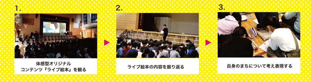 ライブ絵本 特別授業、小学校での読み聞かせ