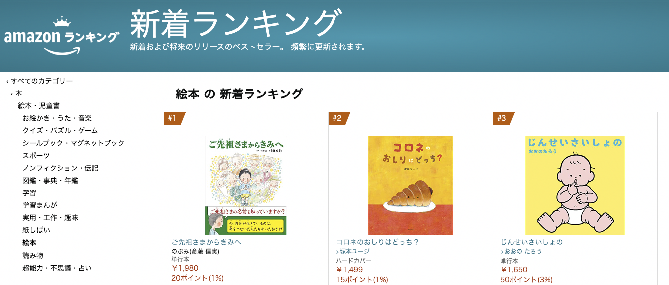 絵本読み聞かせ,絵本人気,読み聞かせ絵本,絵本おすすめ,絵本作家,絵本作家になるには,コロネのおしりはどっち